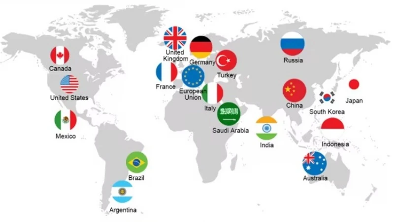 Export Markets Export Markets